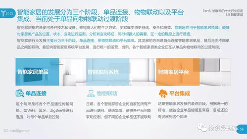2018中國物聯(lián)網(wǎng)應(yīng)用研究報(bào)告 物聯(lián)網(wǎng)應(yīng)用服務(wù)的現(xiàn)狀與前景